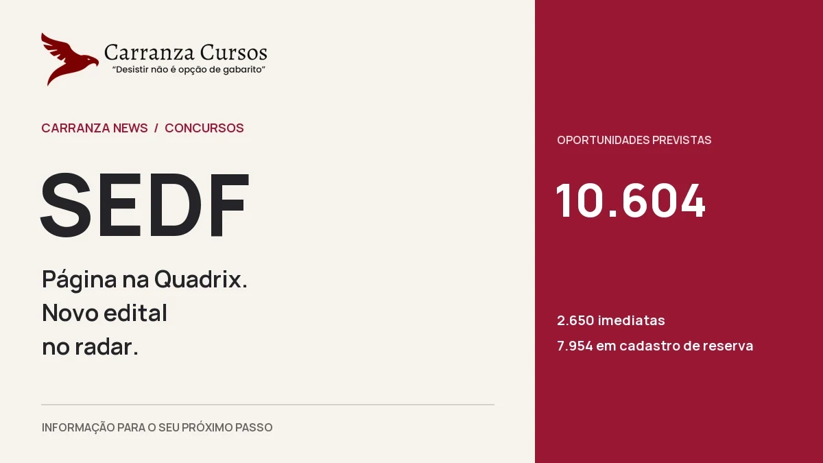Concurso SEDF: página na Quadrix e 10.604 oportunidades previstas